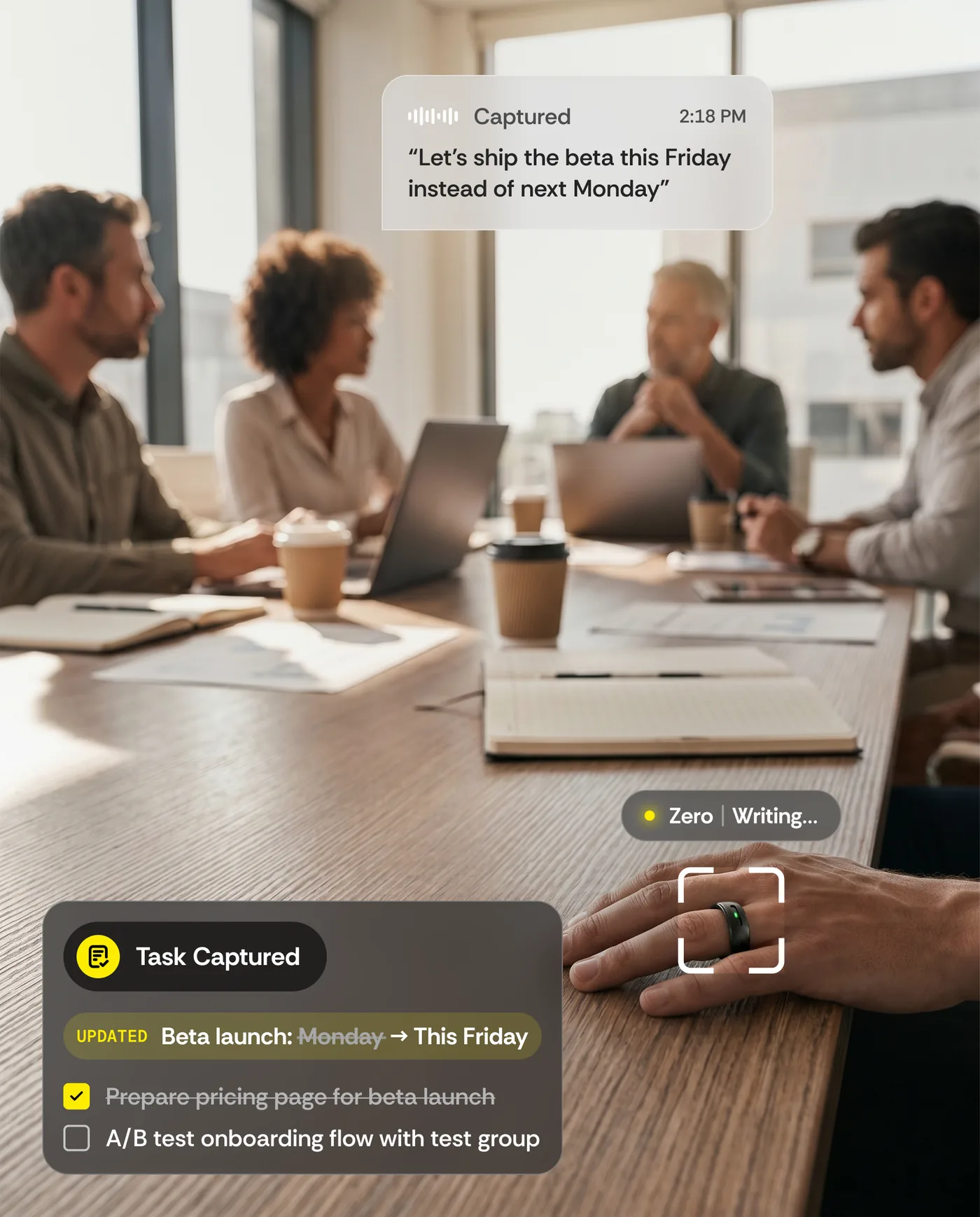 Zero capturing tasks in a meeting
